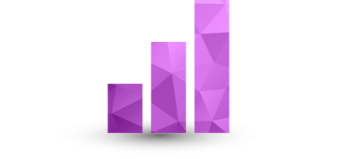 Table depicting AUA risk stratification for non-muscle-invasive bladder cancer 